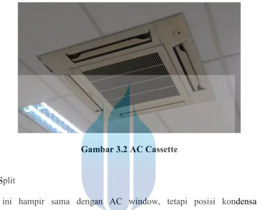 Gambar 3.2 AC Cassette 