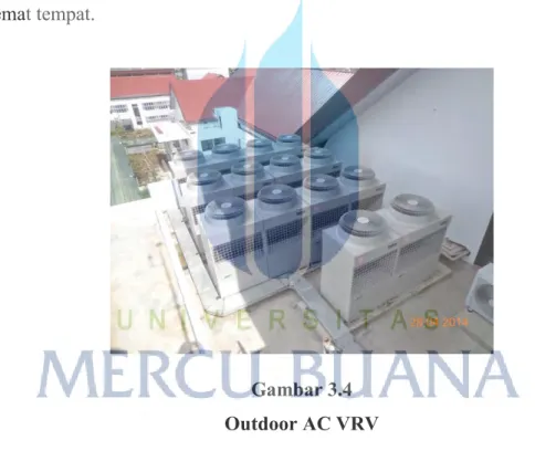 Gambar 3.4   Outdoor AC VRV 