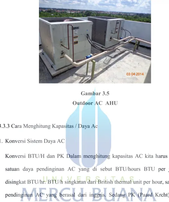 Gambar 3.5  Outdoor AC  AHU 