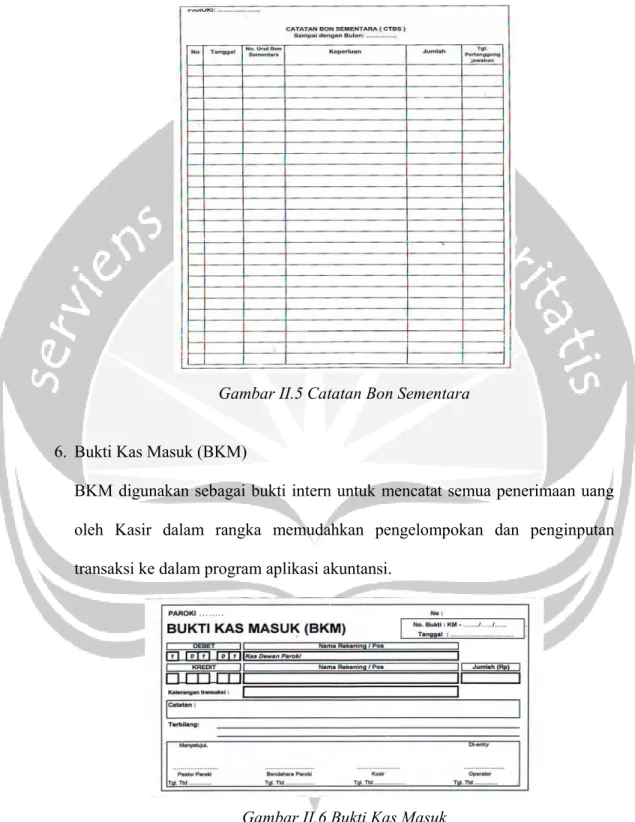 Gambar II.5 Catatan Bon Sementara  6.  Bukti Kas Masuk (BKM) 