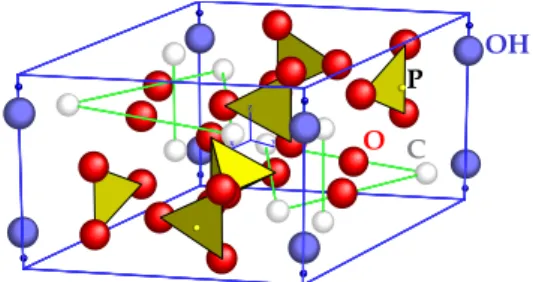 Gambar 1 Struktur kristal hidroksiapatit.  (Putlayev, Valery. 2002. Inorganic Materials 