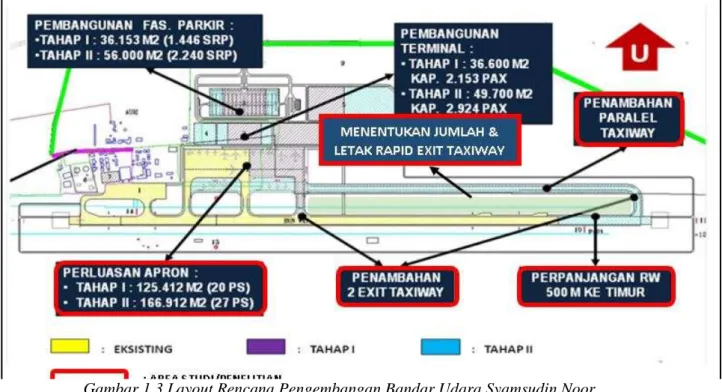 Gambar 1.3 Layout Rencana Pengembangan Bandar Udara Syamsudin Noor    Sumber : Studi Kelayakan Pengembangan Bandar Udara Syamsudin Noor, 2011 