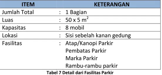Tabel 7 Detail dari Fasilitas Parkir 