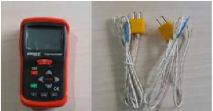 Gambar 3.2.Thermometer Digital dan Thermo Couple