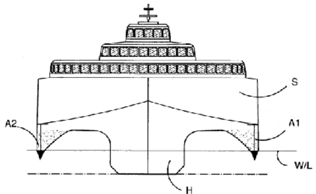 Gambar 12 Kapal Trimaran 