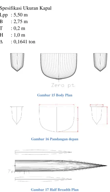 Gambar 15 Body Plan 
