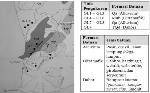 Gambar 1. Geologi daerah penelitian (Sikumbang dan Heryanto, 1994) 