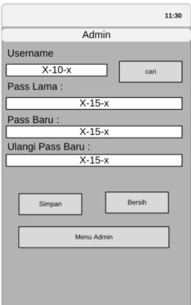 Gambar 4.8 Rancangan Menu admin 