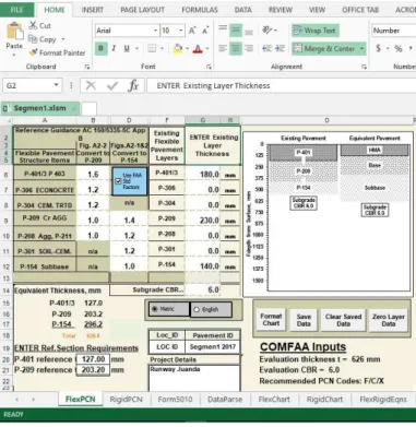 Gambar 4.4  Tampilan program tambahan Spreadsheet  COMFAA pada sheet FlexPCN