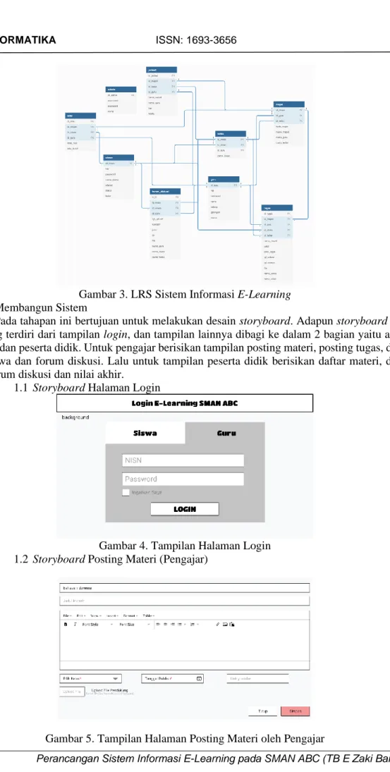 Gambar 3. LRS Sistem Informasi E-Learning  2)  Membangun Sistem 
