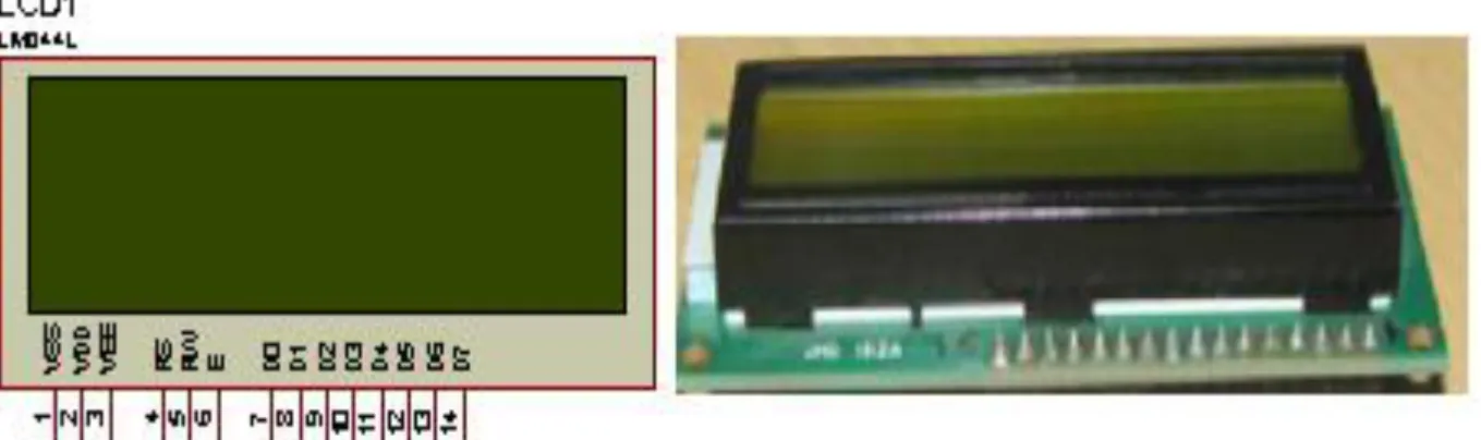 Gambar 5. Wiring diagram LCD. 