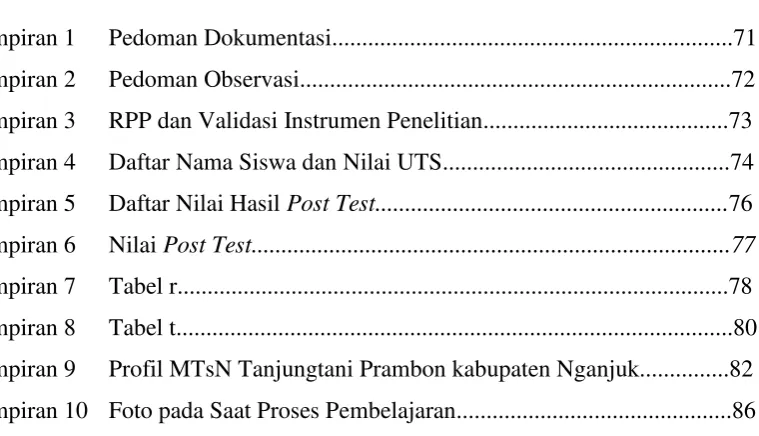 Tabel r............................................................................................78 