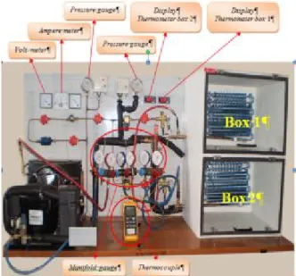 Gambar 1. Mesin refrigerasi kompresi uap dengan 2  evaporator 