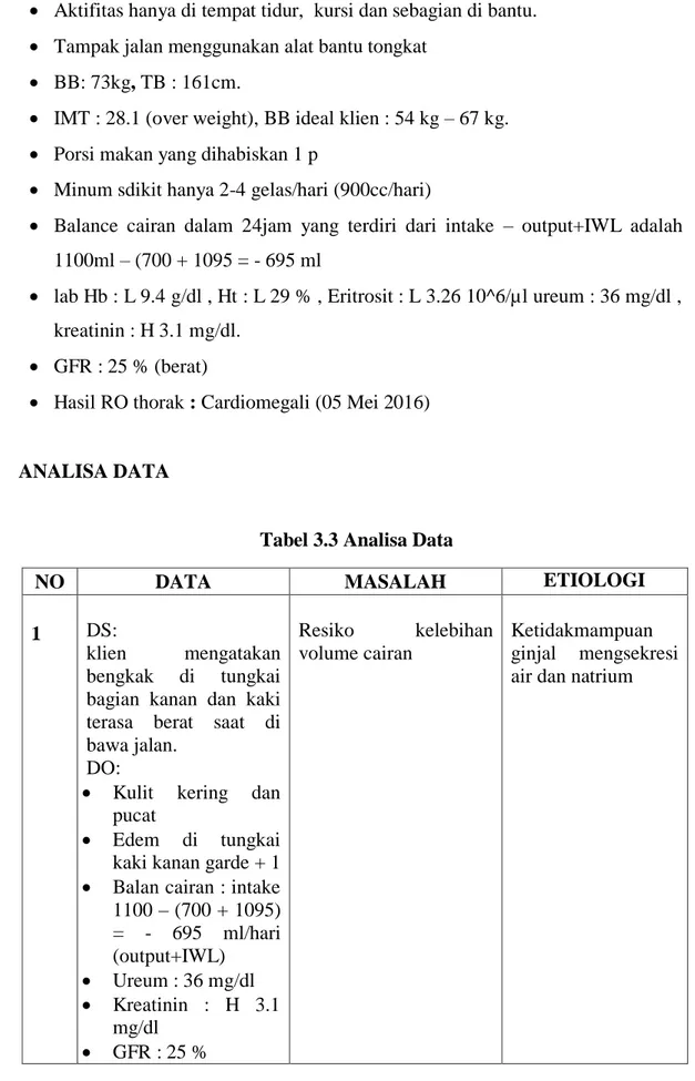 Tabel 3.3 Analisa Data 