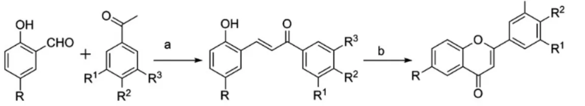 Gambar 4. Reaksi umum sintesis senyawa flavon 
