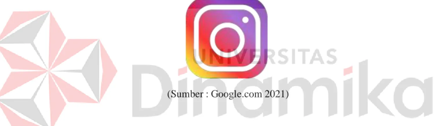 Gambar 3. 5 Instagram Logo 