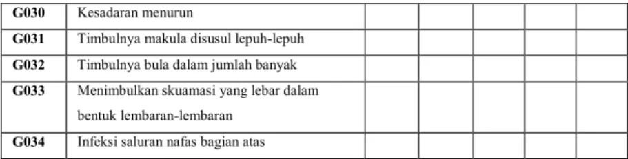 Tabel 3.4: Tabel relasi 2