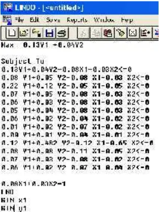 Gambar 5.2.Hasil Pengolahan Data dengan Software LINDO untuk Kantor