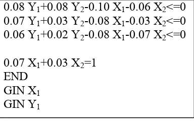 Tabel 5.9. Bentuk Program Linear DMU 1 (Lanjutan)
