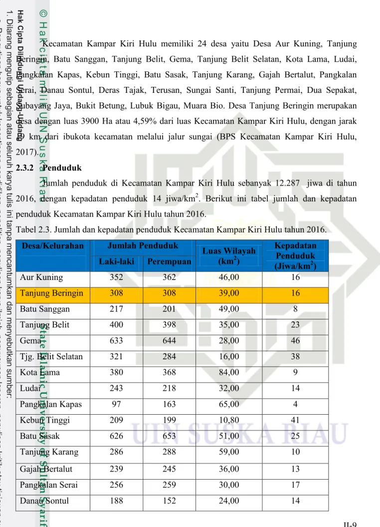 Tabel 2.3. Jumlah dan kepadatan penduduk Kecamatan Kampar Kiri Hulu tahun 2016. 