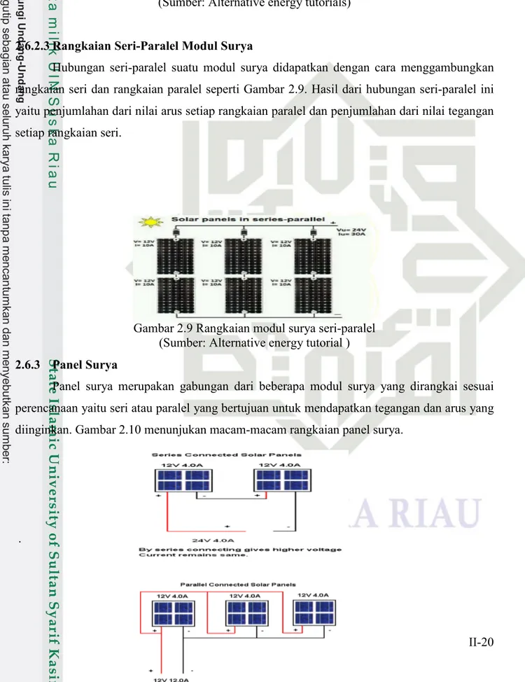Gambar 2.9 Rangkaian modul surya seri-paralel  (Sumber: Alternative energy tutorial )  2.6.3  Panel Surya 