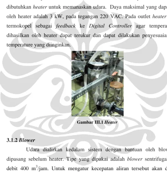 Gambar III.1 Heater