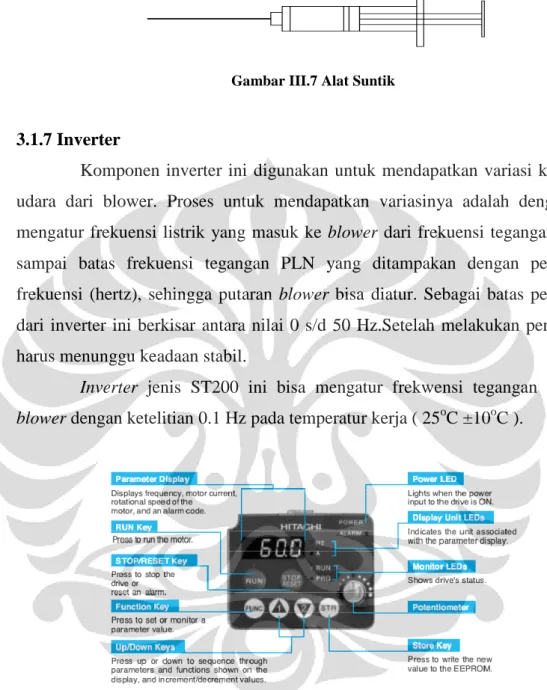 Gambar III.7 Alat Suntik