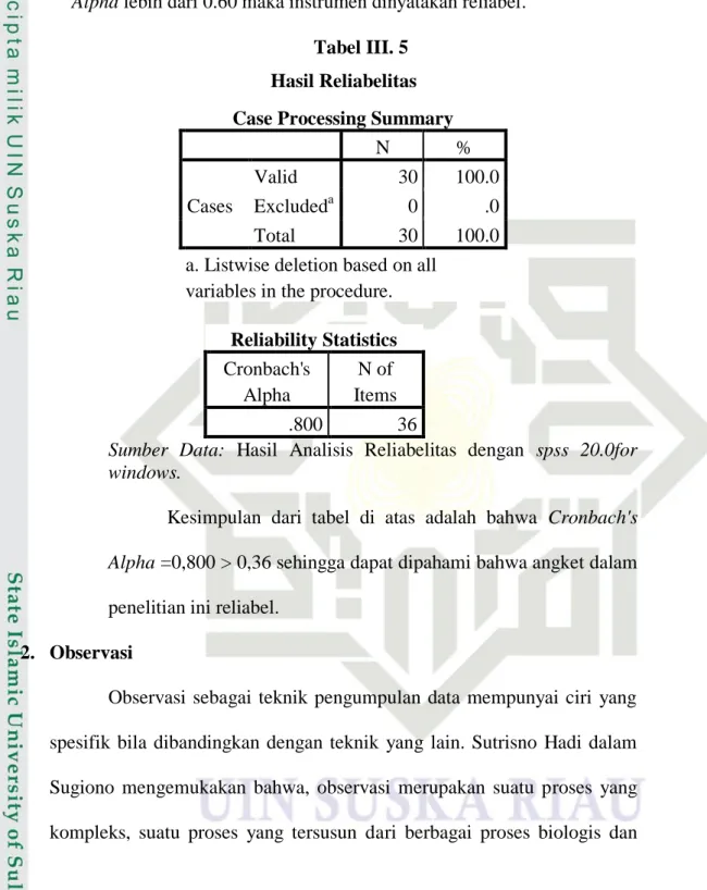 Tabel III. 5  Hasil Reliabelitas  Case Processing Summary 