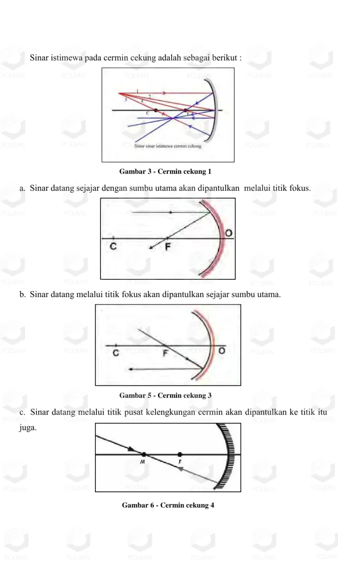 Gambar 3 - Cermin cekung 1 