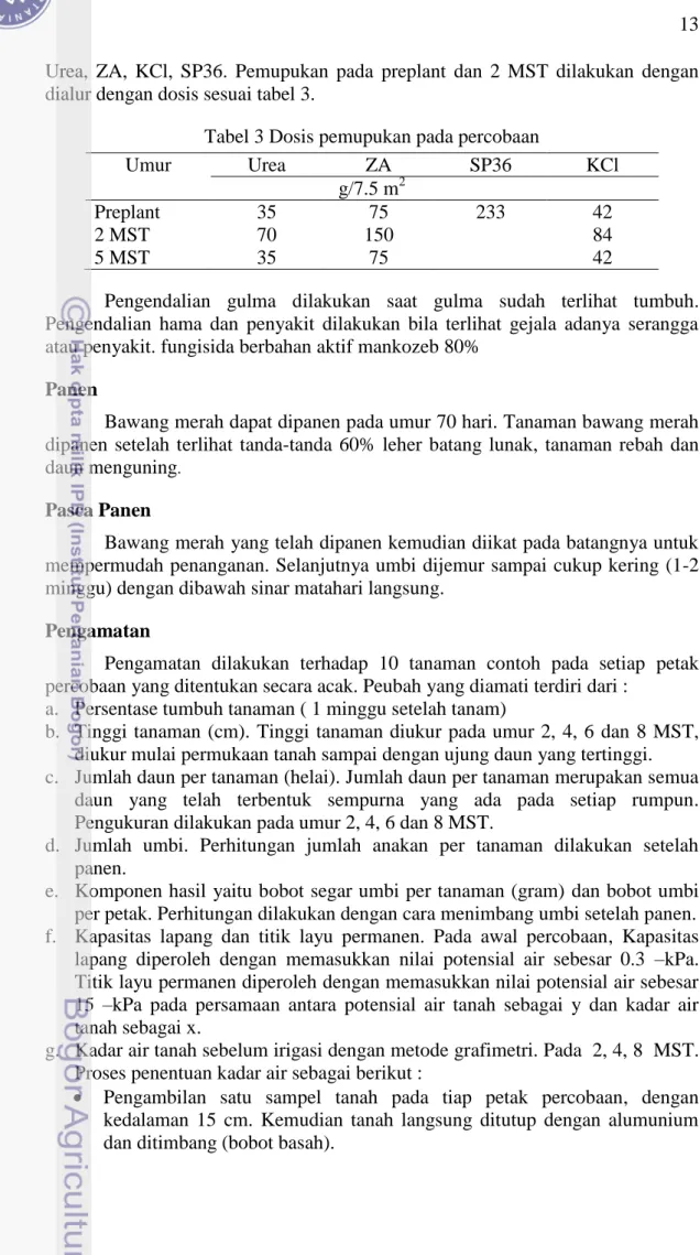Tabel 3 Dosis pemupukan pada percobaan 