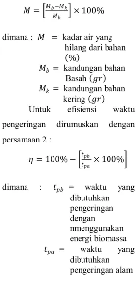 Gambar  1.  Bagan  alat  pengering  energi biomassa 