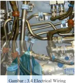 Gambar : 3.4 Electrical Wiring 