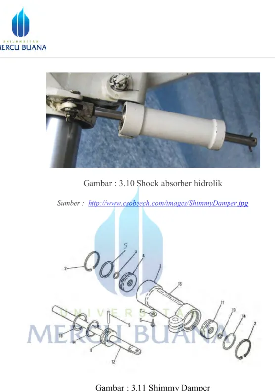 Gambar : 3.10 Shock absorber hidrolik 