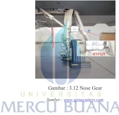Gambar : 3.12 Nose Gear  