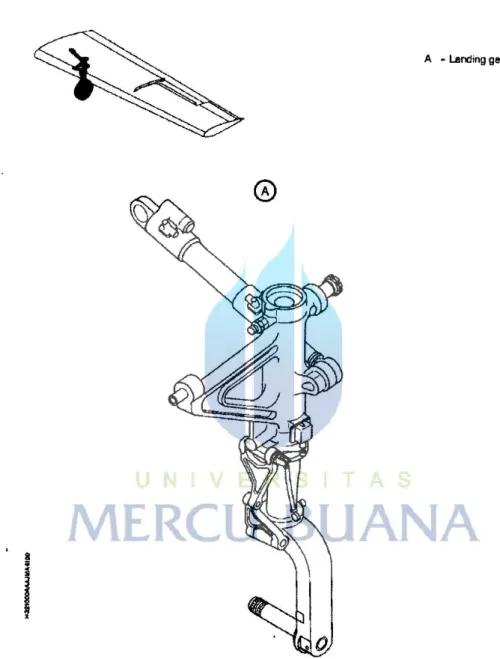 Gambar : 3.1 Main Landing Gear 