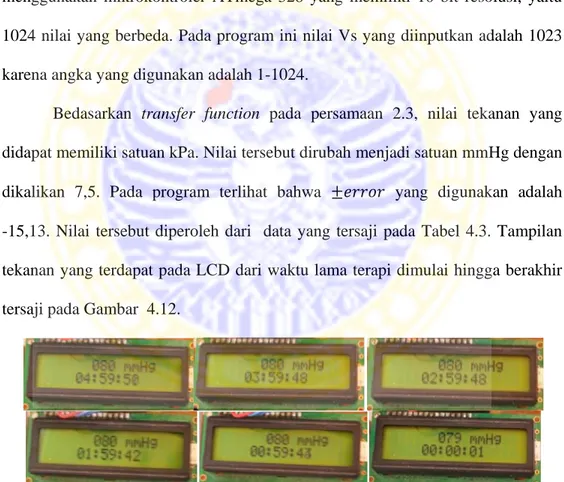 Gambar 4.12 Tampilan LCD tekanan alat dari waktu lama waktu terapi dimulai  hingga berakhir  