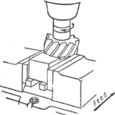 Gambar 131. Proses pengefraisan bidang rata dengan shell end mill cutter