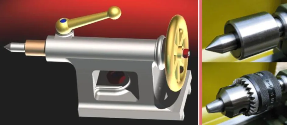Gambar 1.7. Roda Putar pada  kepala lepas  