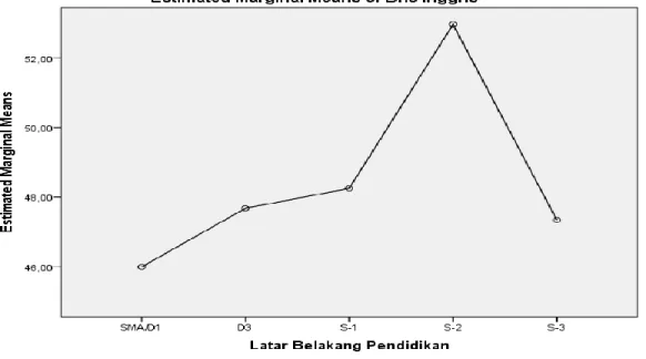 Tabel 2. Sertifikasi 