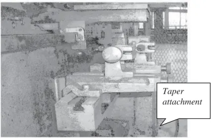 Gambar 21. Taper attachment 