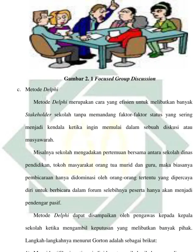 Gambar 2. 1 Focused Group Discussion  c.  Metode Delphi 