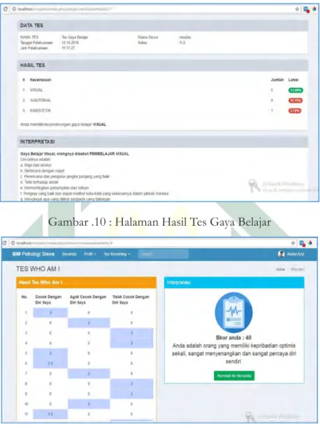 Gambar .10 : Halaman Hasil Tes Gaya Belajar