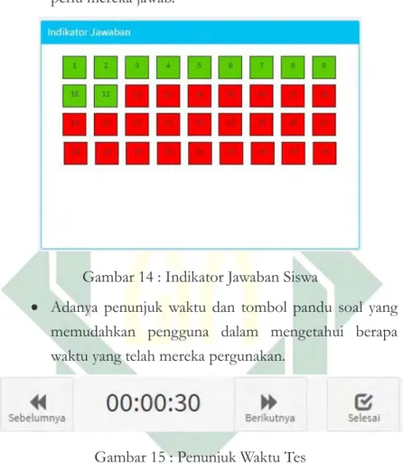 Gambar 14 : Indikator Jawaban Siswa