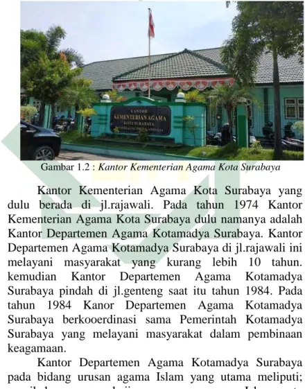 Gambar 1.2 : Kantor Kementerian Agama Kota Surabaya 