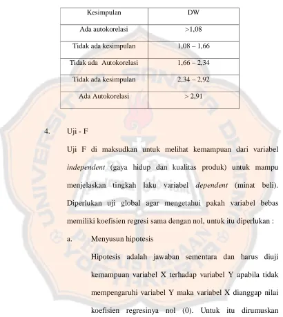 Tabel III.2 