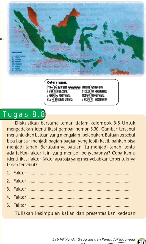 Gambar 8. 33   Peta Penyebaran  Jenis Tanah di  Indonesia Al   = Alluvium                  Vul = Vulkanik Reg = Regosol GR  = Gromusol Lit    = Litosol Med = MediteranLat   = LatosolOrg  = OrganosoKeterangan: T u g a s   8 