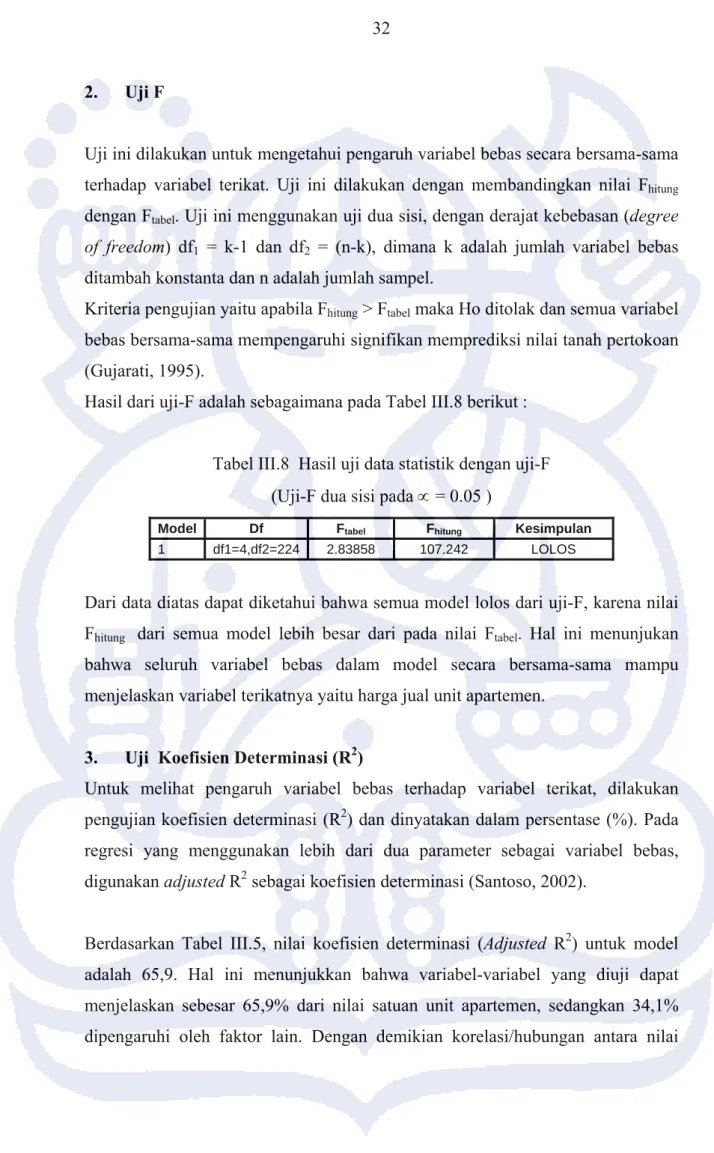Tabel III.8  Hasil uji data statistik dengan uji-F   (Uji-F dua sisi pada  = 0.05 ) 