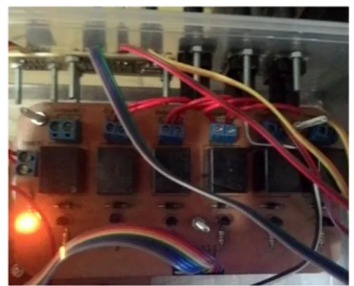 Gambar 10. Realisasi aktuator-aktuator  6.  Subsistem catudaya 