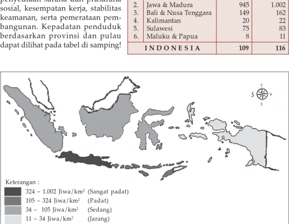 Tabel 2.4 Perbandingan Kepadatan Penduduk Tiap Pulau di Indonesia Tahun 2000 dan 2005