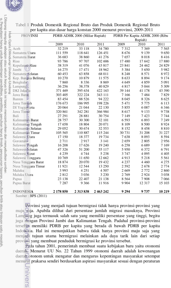 Tabel  1  Produk  Domestik  Regional  Bruto  dan  Produk  Domestik  Regional  Bruto    per kapita atas dasar harga konstan 2000 menurut provinsi, 2009-2011 